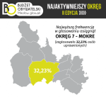 miniaturka miniaturka