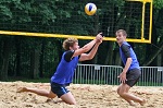Mistrzostwa Miast Śląskich w siatkówce plażowej mężczyzn Mistrzostwa Miast Śląskich w siatkówce plażowej mężczyzn