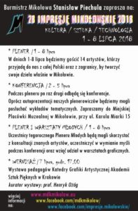 Otwarcie wystawy w ramach XXVIII Pleneru Malarskiego „Impresje Mikołowskie” Otwarcie wystawy w ramach XXVIII Pleneru Malarskiego „Impresje Mikołowskie”