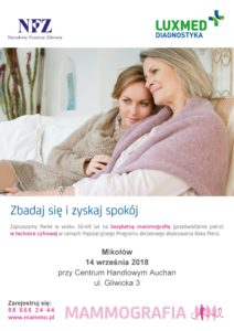 Bezpłatne badanie mammograficzne w Mikołowie Bezpłatne badanie mammograficzne w Mikołowie