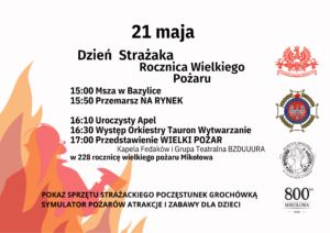 Dzień strażaka Dzień strażaka