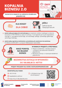 Kopalnia Biznesu 2.0 Kopalnia Biznesu 2.0