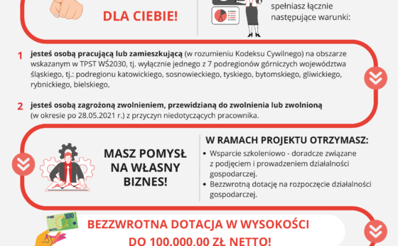 Kopalnia Biznesu 2.0 Kopalnia Biznesu 2.0