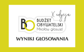 Znamy zwycięskie projekty X edycji BO!