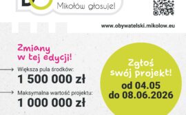 Ruszyła XI edycja Budżetu Obywatelskiego