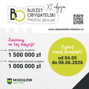 Ruszyła XI edycja Budżetu Obywatelskiego